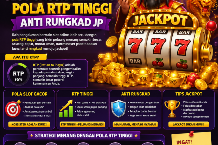 Slot Online