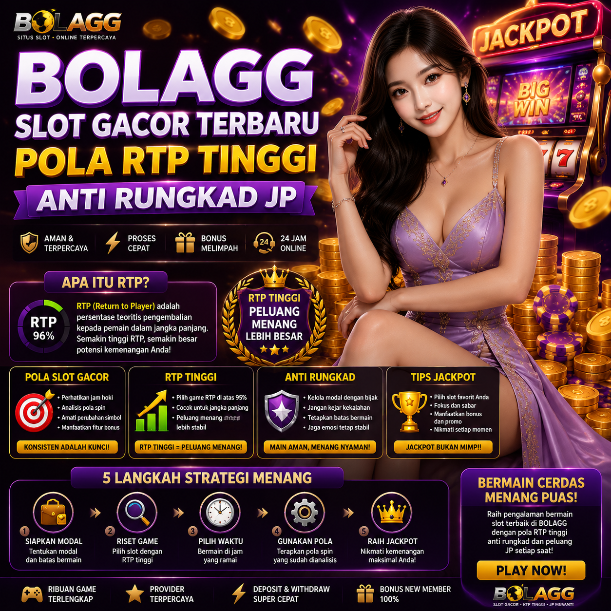 Slot Online