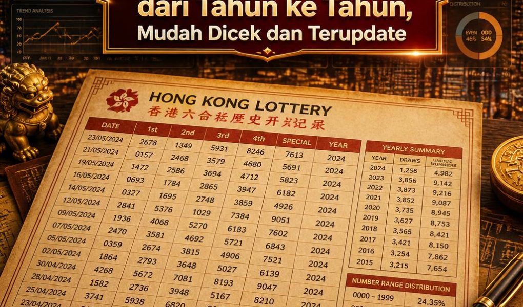 Togel Online