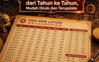 Togel Online
